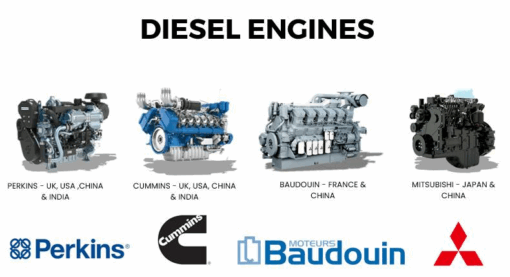 Diesel Engine - Image 3