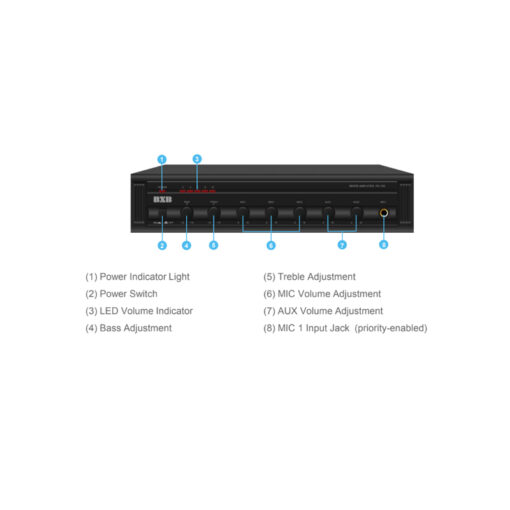 PA-120-V2 / PA-240-V2 Mixer Amplifiers - Image 2